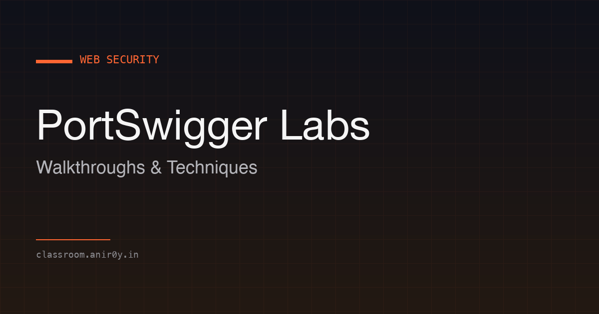 30 PortSwigger Labs — Bug Bounty Marathon