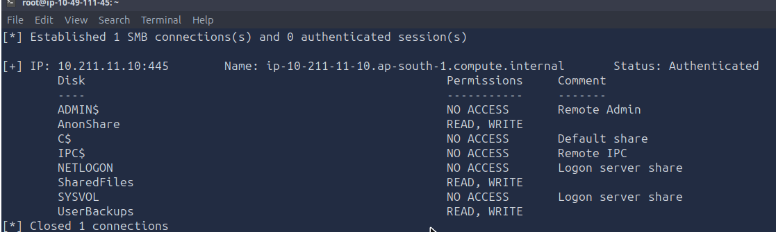 smbmap output listing DC shares with anonymous READ and WRITE permissions on AnonShare, SharedFiles and UserBackups