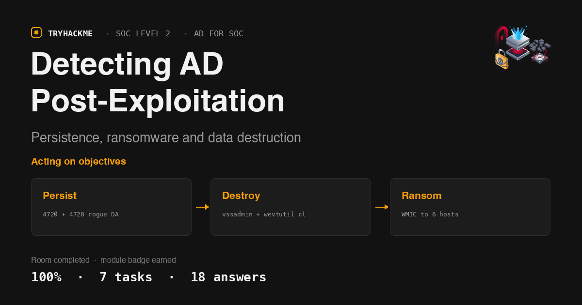 TryHackMe Detecting AD Post-Exploitation Walkthrough