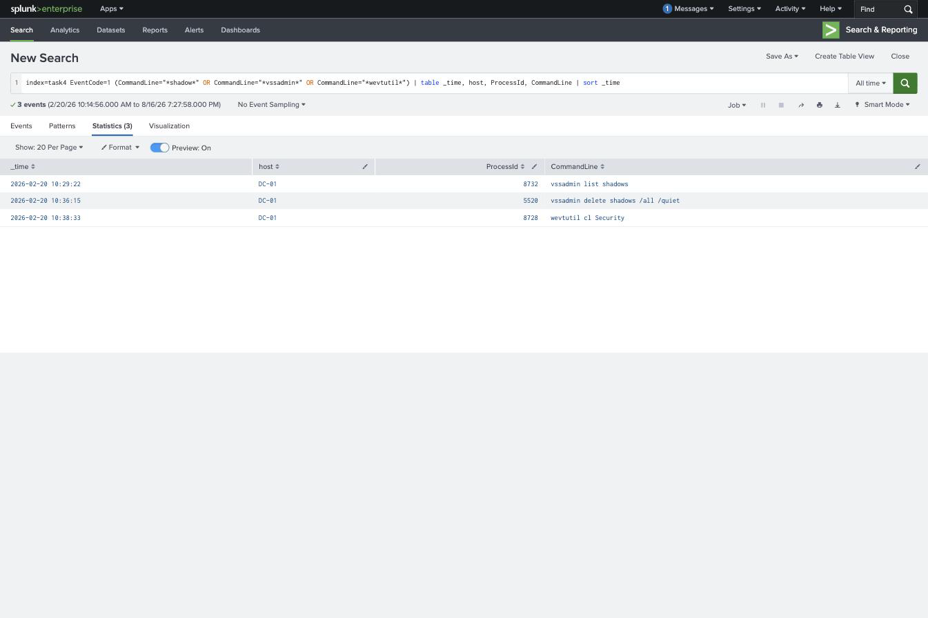 Splunk showing vssadmin list shadows, vssadmin delete shadows /all /quiet with PID 5520, and wevtutil cl Security