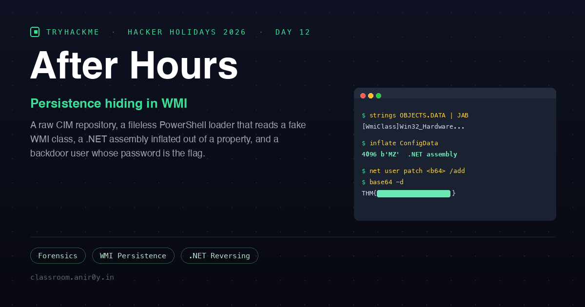 TryHackMe After Hours: Persistence Hiding in the WMI Repository
