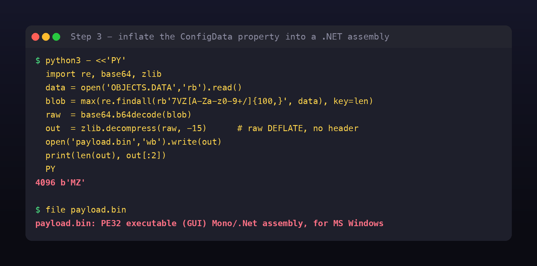 A short python snippet that finds the 7VZ base64 blob in OBJECTS.DATA, base64-decodes it, inflates it with zlib wbits -15, and writes a 4096-byte file whose magic is MZ, then file confirms a PE32 Mono .NET assembly