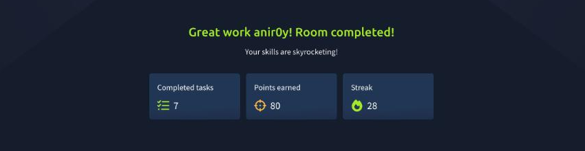 TryHackMe completion card reading Great work, room completed, 7 completed tasks and 80 points earned