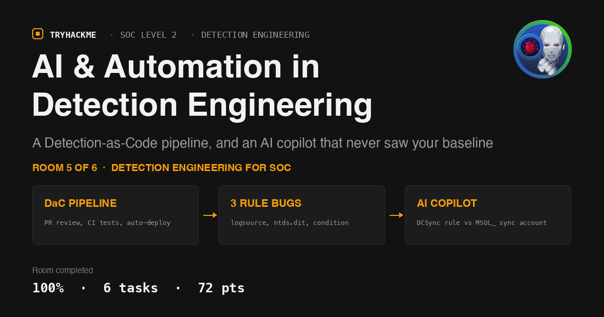 TryHackMe AI & Automation in Detection Engineering Walkthrough