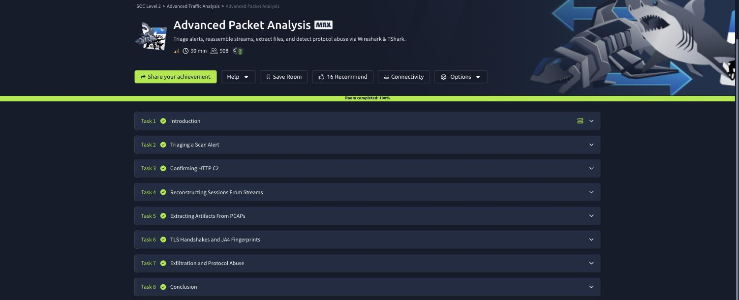 The Advanced Packet Analysis room on TryHackMe with all eight tasks green and Room completed 100 percent