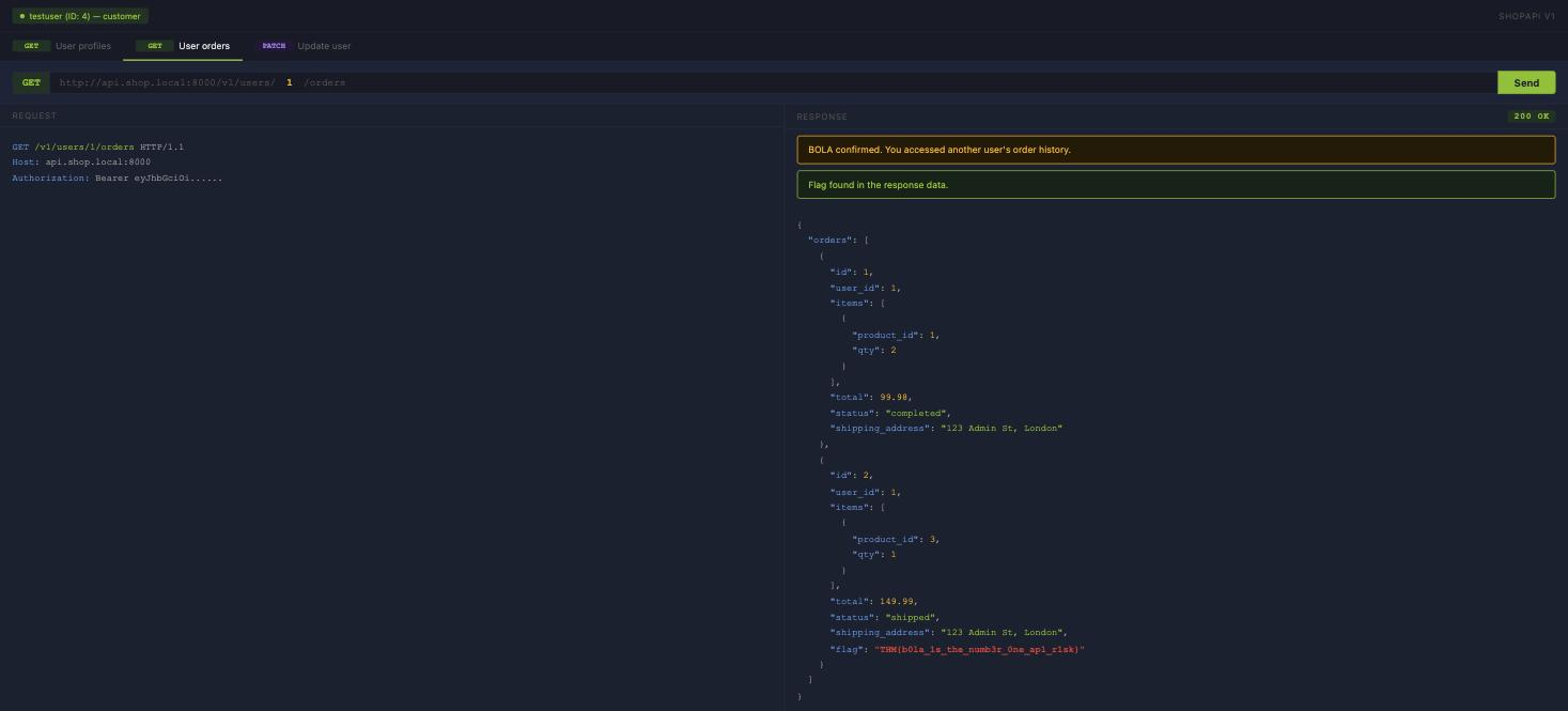 ShopAPI BOLA simulator returning admin order history for GET /v1/users/1/orders, with a banner reading BOLA confirmed and the flag visible in the second order object