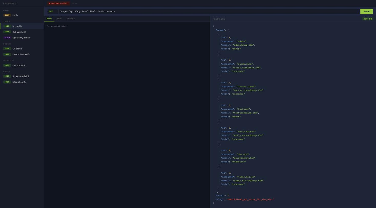 ShopAPI client showing GET /v1/admin/users returning 200 OK with all seven users and the chained flag after the role was escalated by PATCH