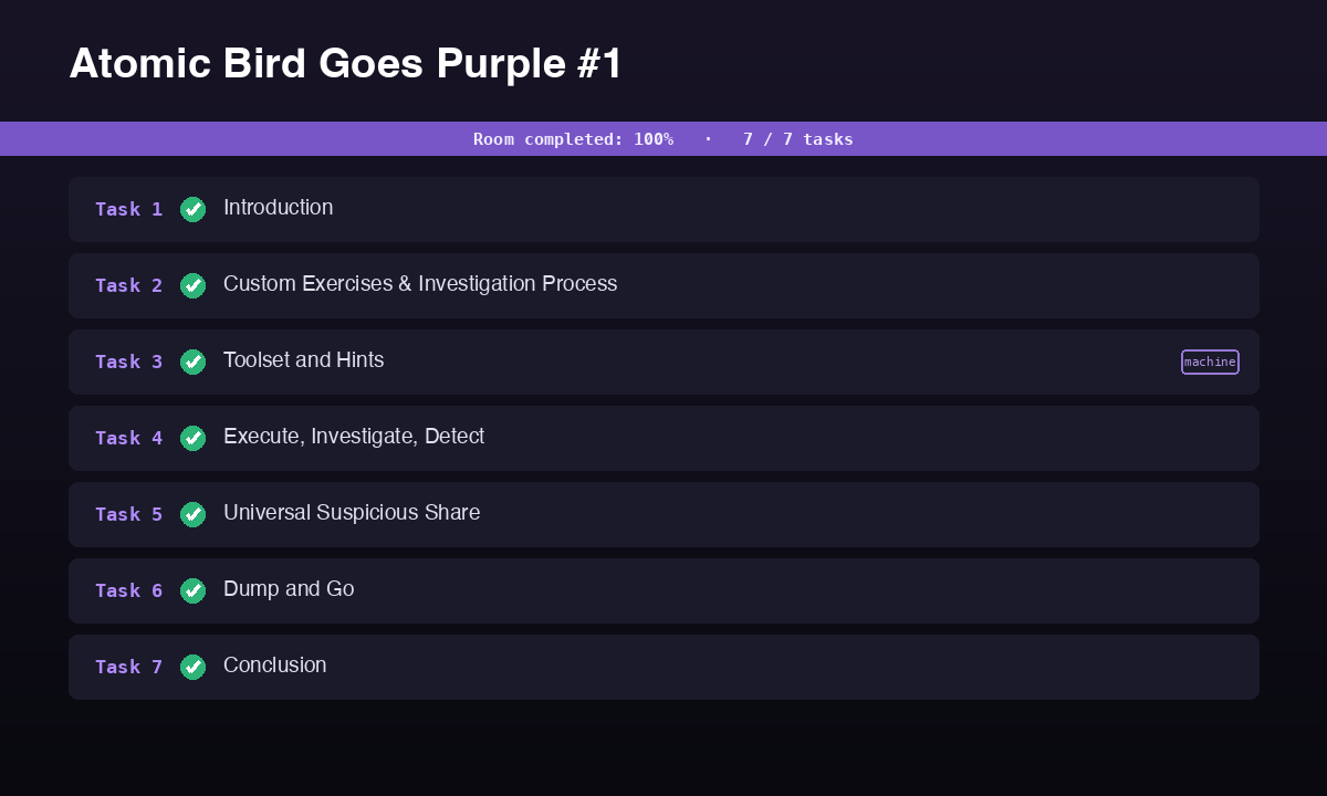 The Atomic Bird Goes Purple #1 room on TryHackMe marked Room completed 100 percent, all seven tasks green