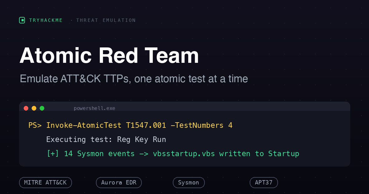 TryHackMe Atomic Red Team: Emulate ATT&CK, One Test at a Time