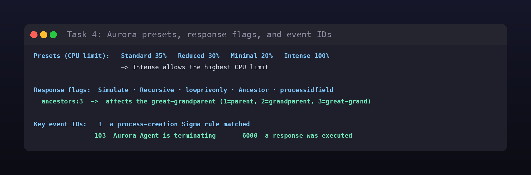 Terminal card of Aurora presets with their CPU limits, the response-action flags, and the notable Aurora event IDs