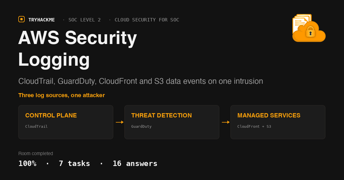 TryHackMe AWS Security Logging Walkthrough