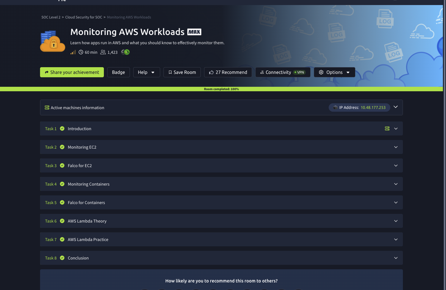 TryHackMe Monitoring AWS Workloads at 100%, all eight tasks complete with the module badge