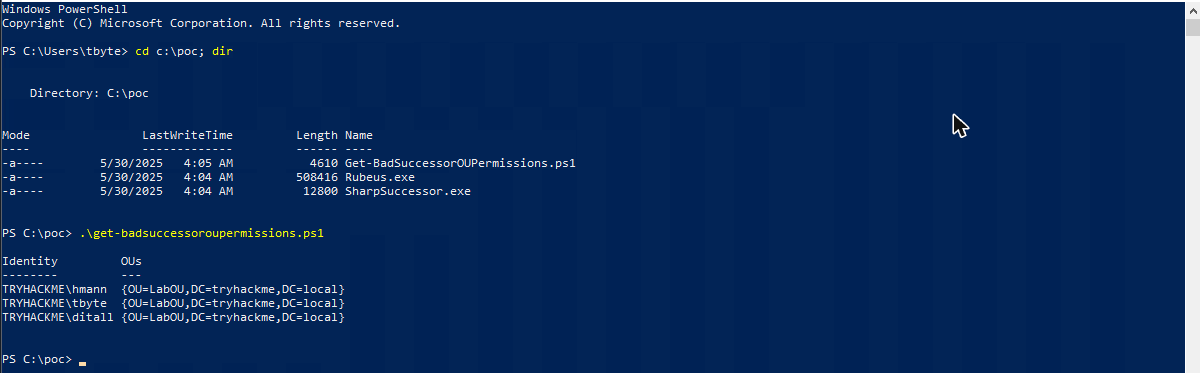 PowerShell output of Get-BadSuccessorOUPermissions.ps1 listing hmann, tbyte and ditall with write rights on OU=LabOU