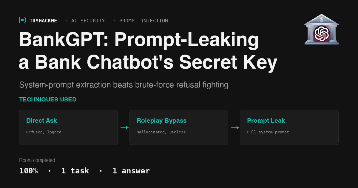 TryHackMe BankGPT: Prompt-Leaking a Bank Chatbot's Secret Key