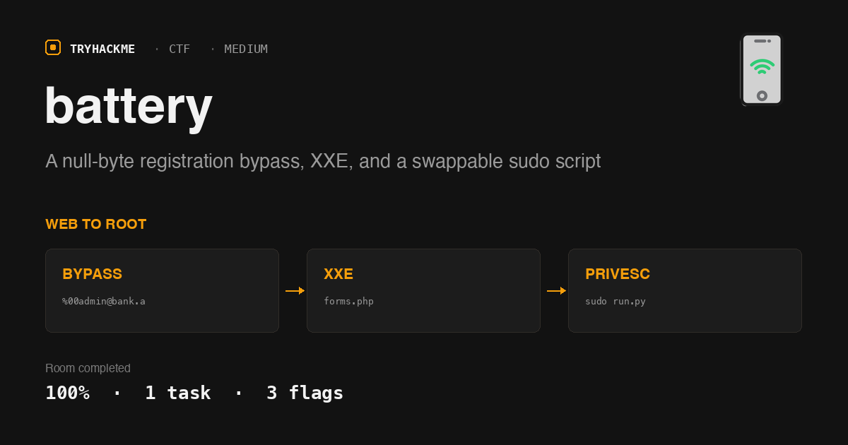 TryHackMe battery: Null Byte to XXE to Root