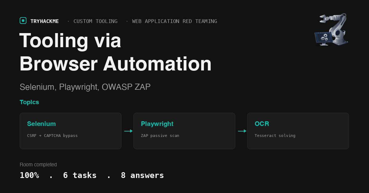 TryHackMe Tooling via Browser Automation: Selenium and Playwright