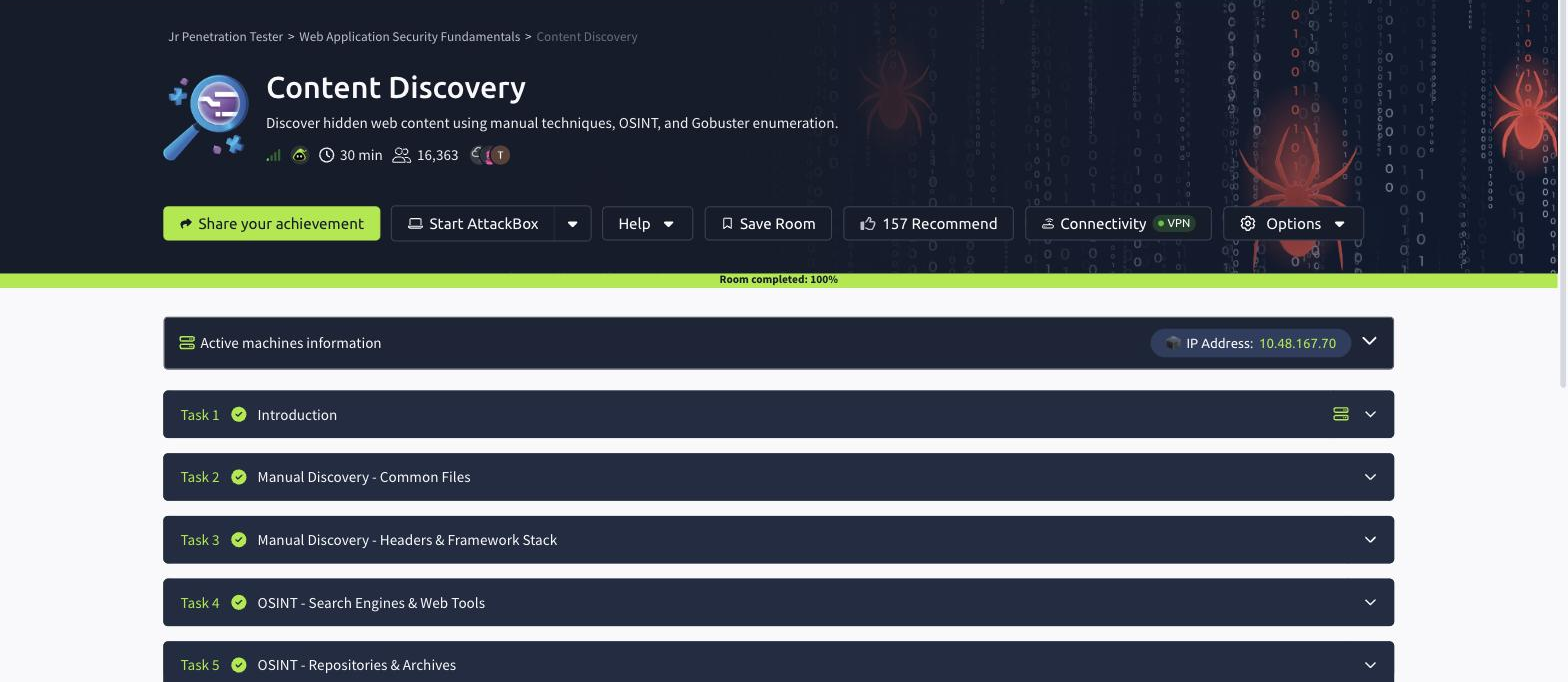 TryHackMe Content Discovery room page showing Room completed 100 percent with all eight tasks marked green