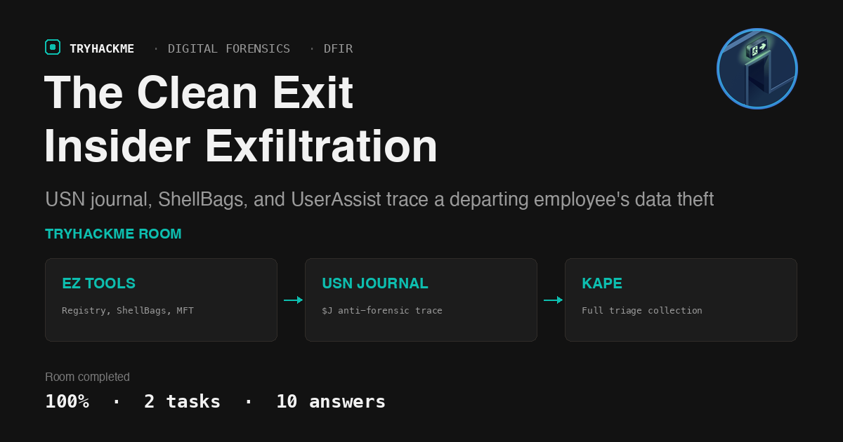 TryHackMe The Clean Exit: Tracing Insider Exfiltration with KAPE