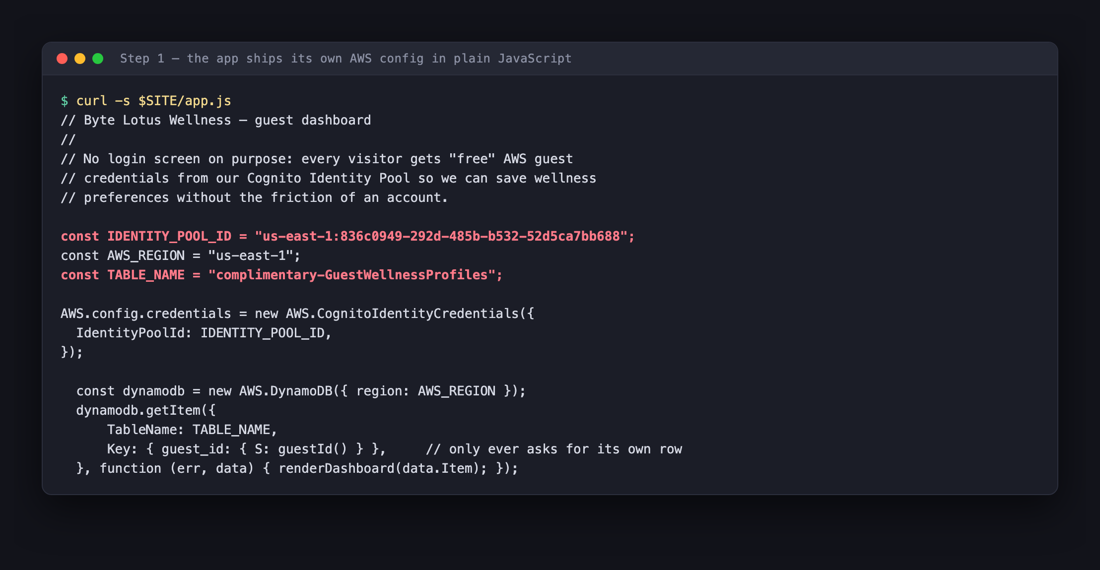 app.js source showing IDENTITY_POOL_ID, AWS_REGION and TABLE_NAME constants and a getItem call keyed on the guest’s own id
