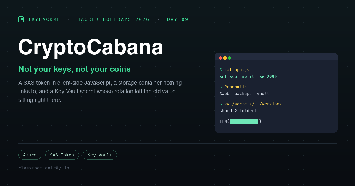 TryHackMe CryptoCabana, A SAS Token and a Vault That Remembers