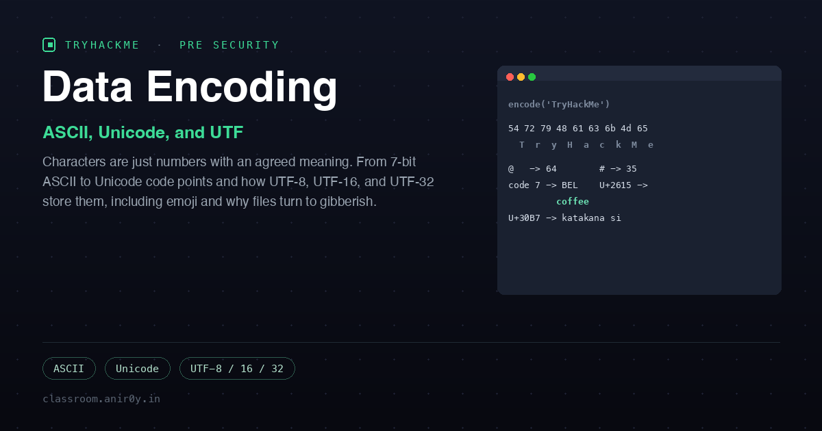 TryHackMe Data Encoding: ASCII, Unicode, and the UTF Encodings
