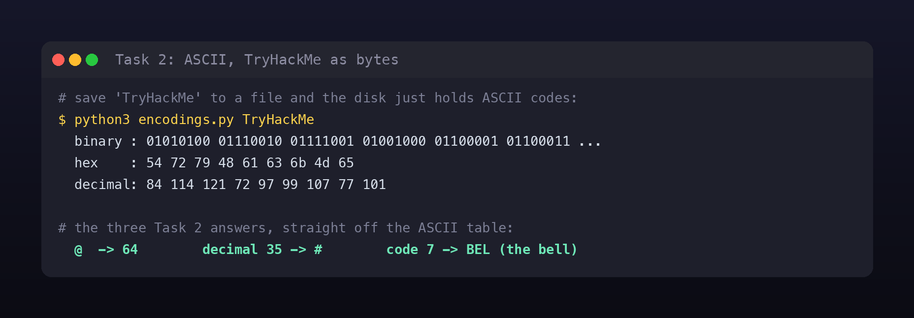 Terminal card showing the string TryHackMe converted to its ASCII binary, hexadecimal, and decimal codes, plus the three Task 2 answers