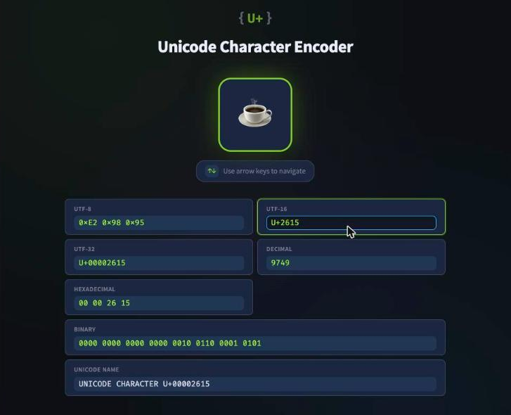 The room’s Unicode Character Encoder site showing the character for U+2615, a coffee cup, with its UTF-8, UTF-16, UTF-32, decimal, hex, and binary all displayed