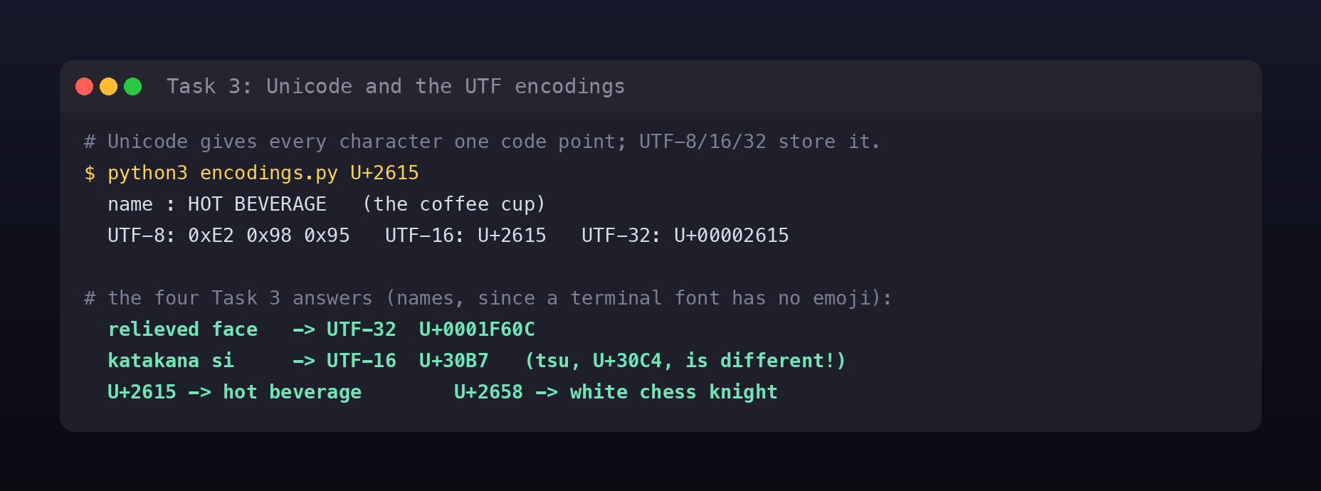 Terminal card listing the four Task 3 Unicode answers with their UTF encodings and the katakana tsu versus shi gotcha