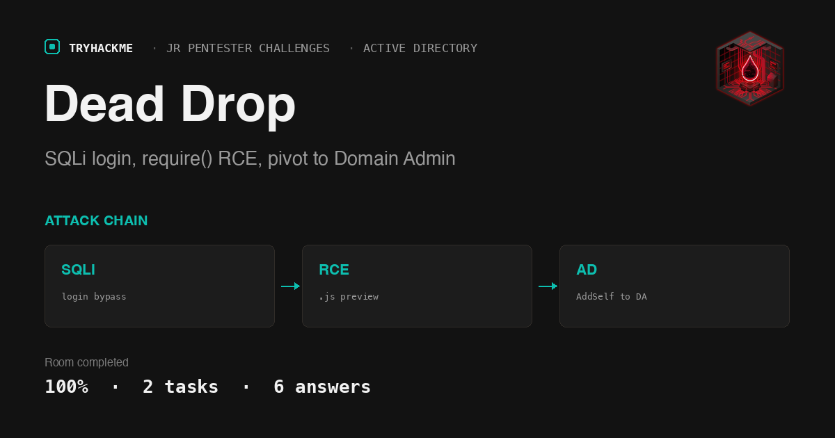 TryHackMe Dead Drop: SQLi, require() RCE, and AddSelf to Domain Admin