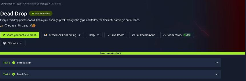 Dead Drop room completed 100% on TryHackMe