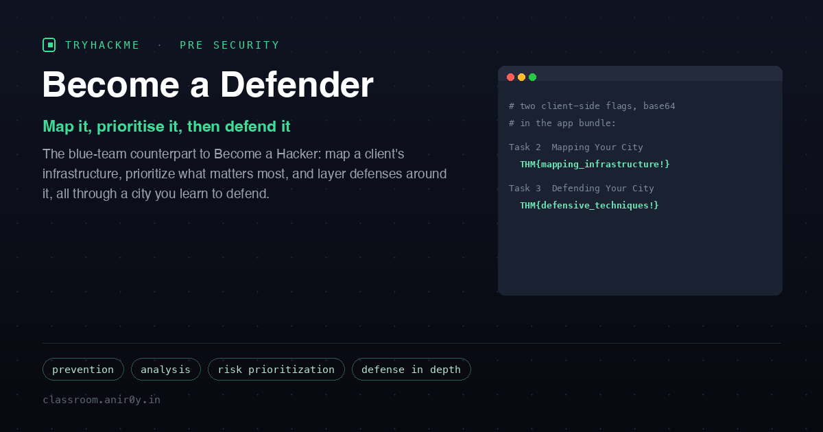 TryHackMe Become a Defender: Map, Prioritize, Defend