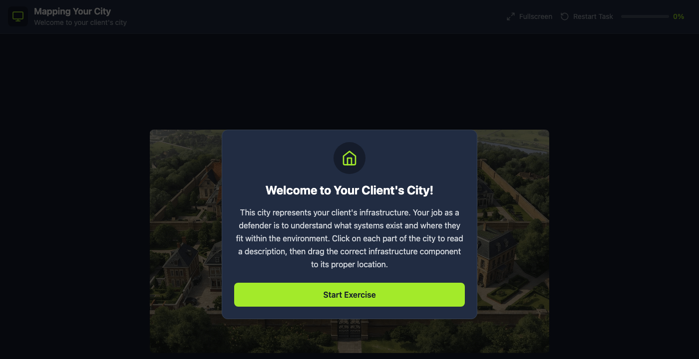 The Mapping Your City exercise: an aerial city view with an Infrastructure Components panel listing Employee Devices, Web Server, Mail Server, Firewall, and Internet to drag onto the map