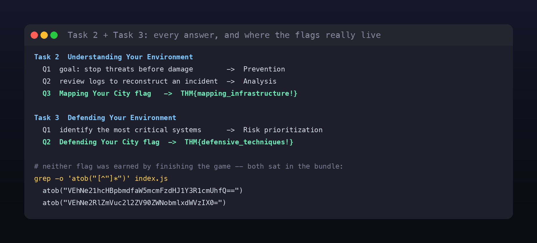 Terminal card listing every Task 2 and Task 3 answer, and showing both flags decoded from base64 atob calls in the app bundle