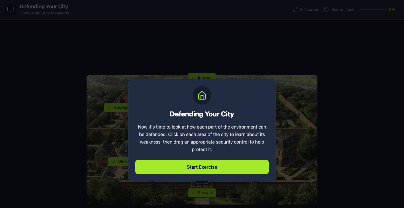 The Defending Your City exercise (phase two), showing the mapped components already placed with green checkmarks and a prompt to choose security measures