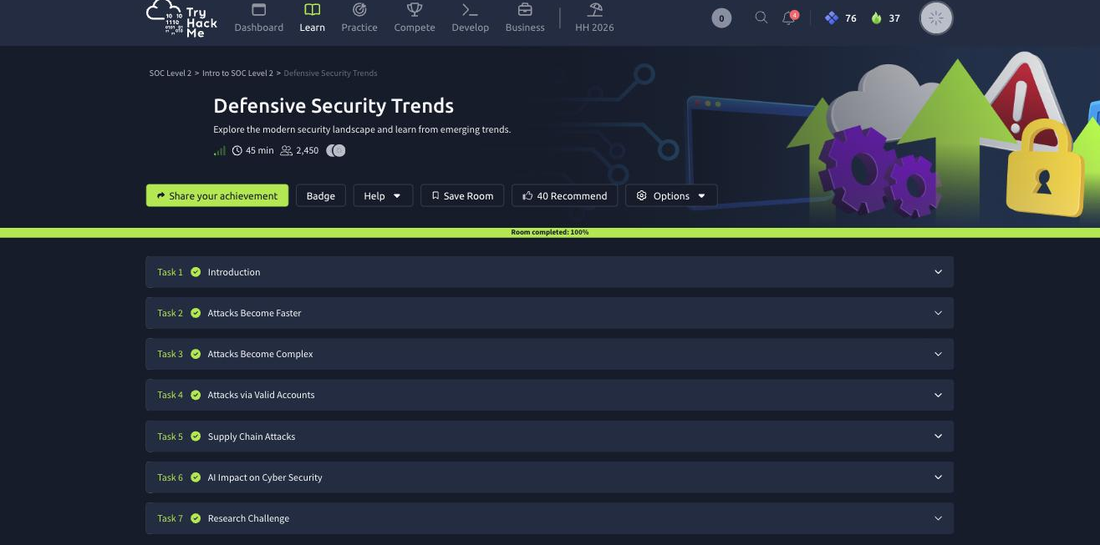 Defensive Security Trends room completed on TryHackMe, all seven tasks marked done at 100 percent