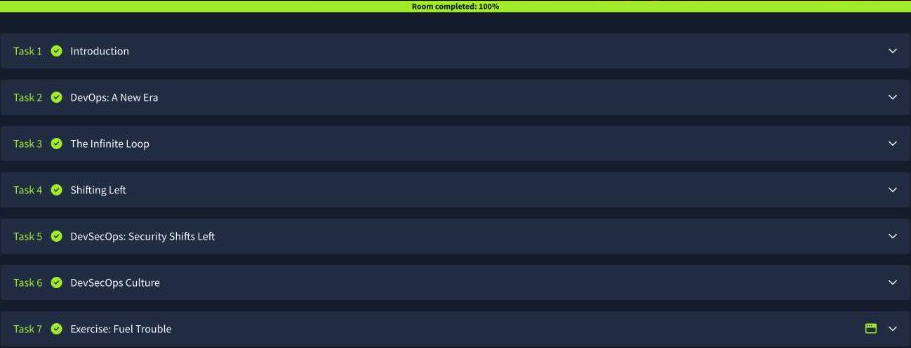 DevSecOps Basics room with all seven tasks marked complete and Room completed 100 percent