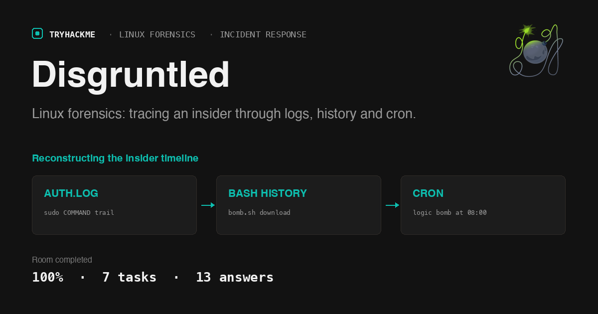 TryHackMe Disgruntled: Linux Forensics of an Insider Logic Bomb