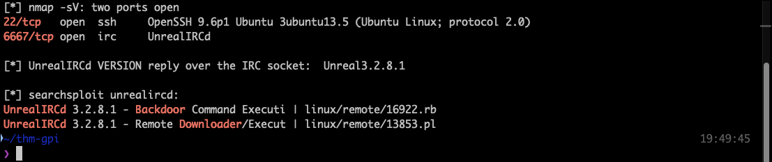 Terminal showing nmap output with port 22 OpenSSH 9.6p1 and port 6667 UnrealIRCd, an IRC VERSION reply reading Unreal3.2.8.1, and searchsploit listing the UnrealIRCd 3.2.8.1 backdoor and downloader exploits