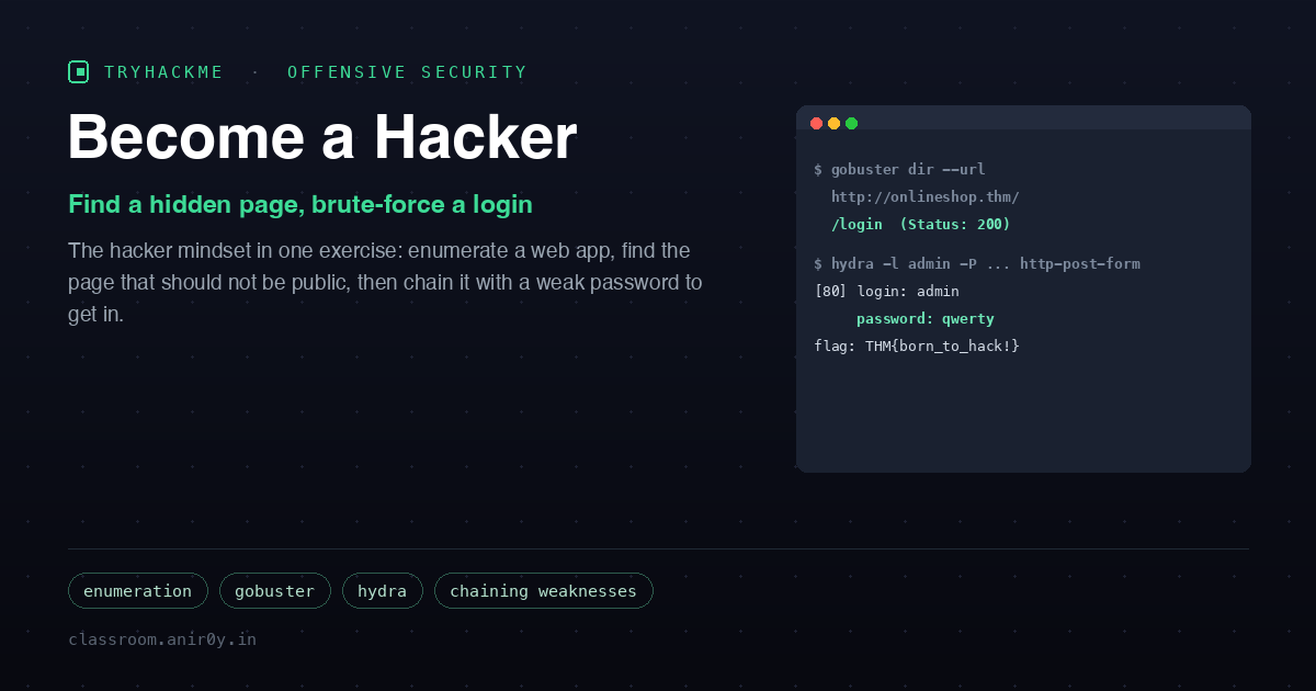 TryHackMe Become a Hacker: Gobuster and a Hydra Login Attack