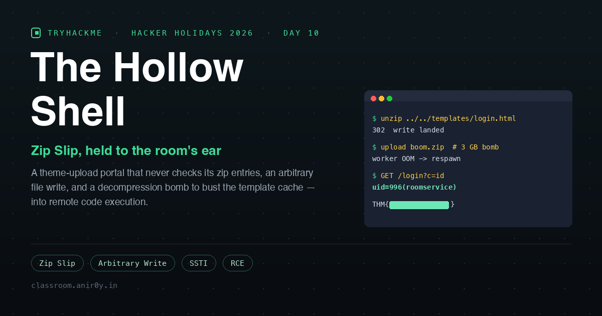 TryHackMe The Hollow Shell, A Zip Slip You Have to Restart to Feel