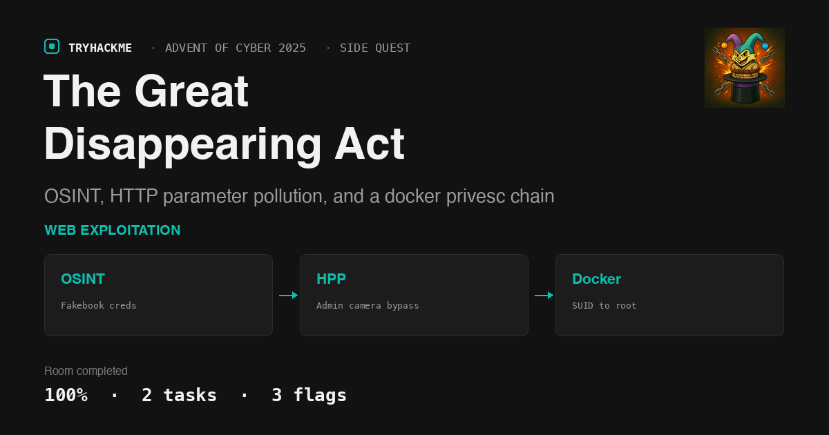 TryHackMe The Great Disappearing Act: HTTP Parameter Pollution to Root