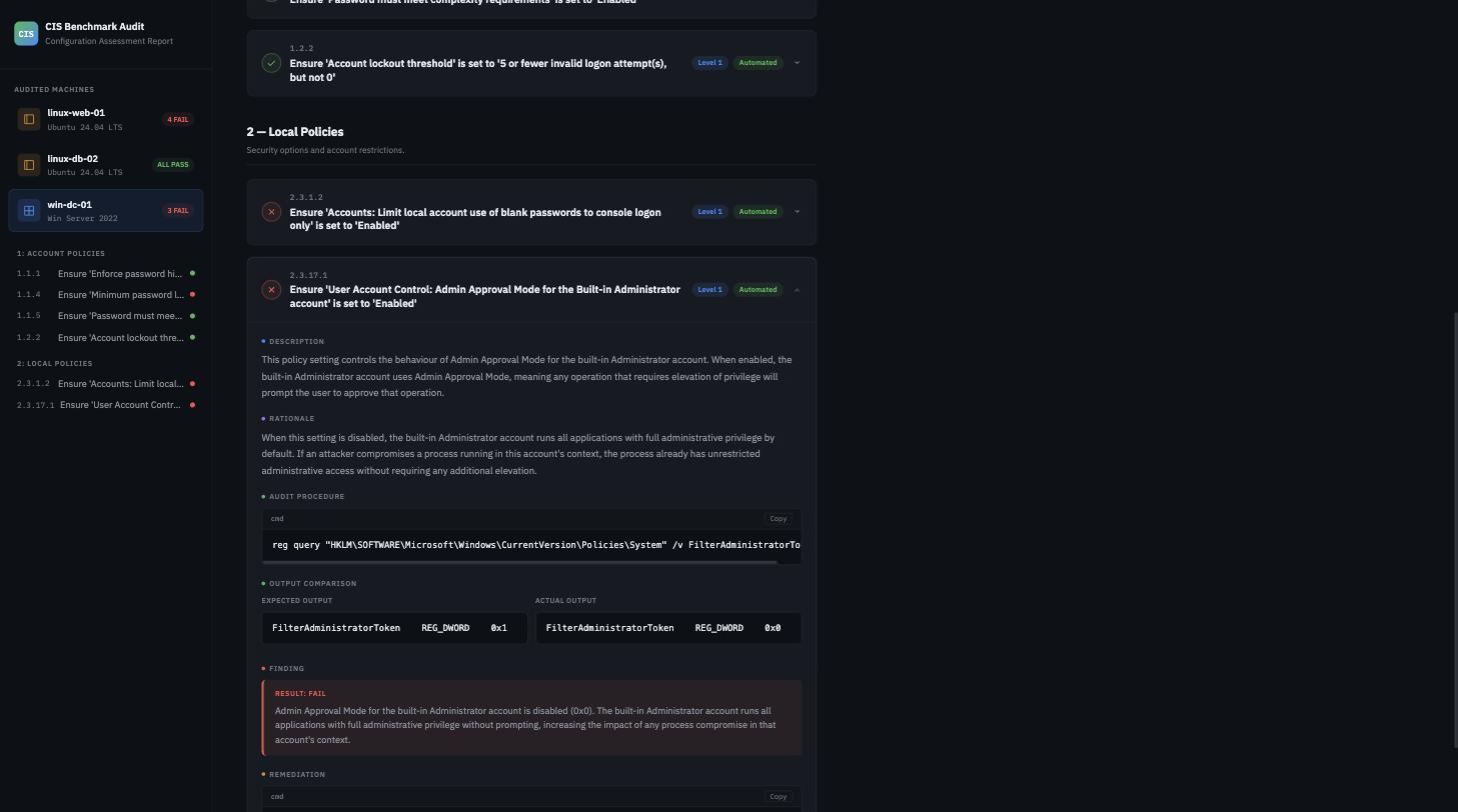 win-dc-01 UAC Admin Approval Mode check failing with FilterAdministratorToken at 0x0